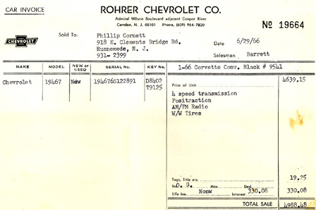 43 Years Ago Today a Young Man Buys A 1966 Corvette