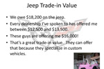 Man Creates Slideshow to Convince Wife to Buy a Corvette Z06