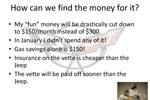 Man Creates Slideshow to Convince Wife to Buy a Corvette Z06