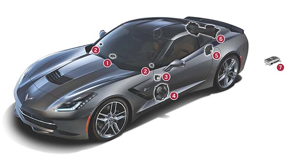 Bose Introduces Two New Sound Systems for the 2014 Chevrolet Corvette Stingray