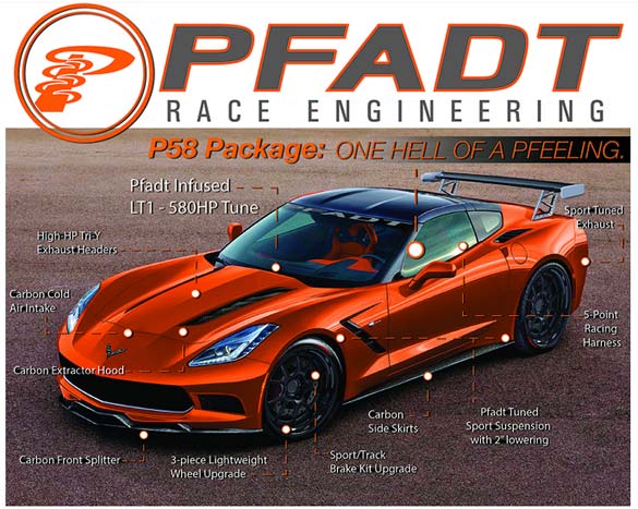 [VIDEO] Pfadt Planning P58 Edition Corvette Stingray