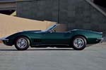 1968 L88 Corvette Convertible Hits the Inaugural Mecum LA Auction
