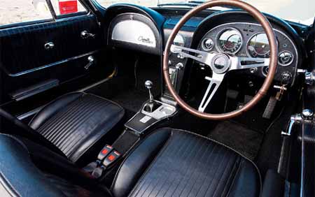 1964 RightHand Drive Corvette