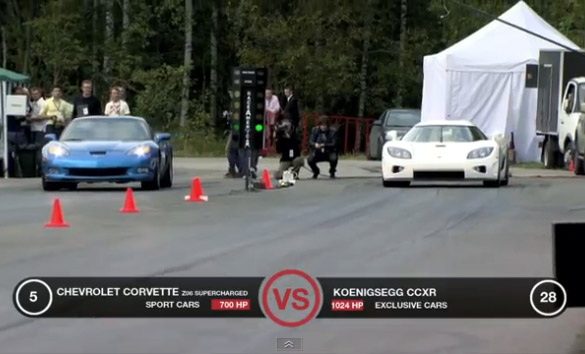 Supercharged Corvette Z06 vs Koenigsegg CCXR