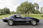 Corvette Auction Preview: Mecum Dallas