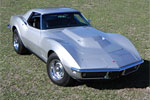 January Corvette Auction Preview – Russo and Steele
