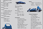 Mid-Engined Alessi AR-1 is a Corvette-Powered Supercar