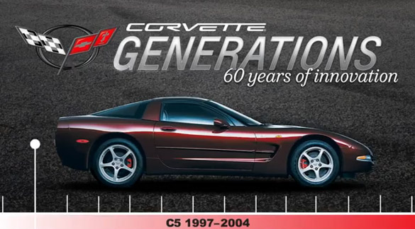 [VIDEO] Chevrolet's Harlan Charles Celebrates the C5 Corvette Generation