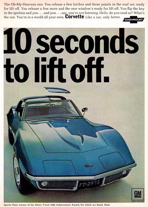 Corvette History Through Ads: The Convertible Coupe