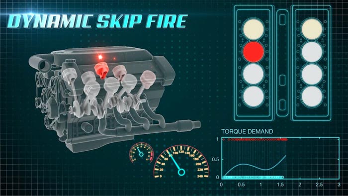 Advanced Cylinder Deactivation Could Power the Corvette's V8 on Only Two Cylinders