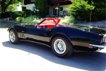  [POLL] What Should My Next Corvette Be?