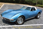  [POLL] What Should My Next Corvette Be?