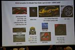 What's New with the 2017 Corvette Seminar from the NCM Bash