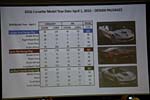 What's New with the 2017 Corvette Seminar from the NCM Bash