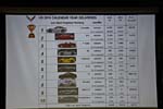 What's New with the 2017 Corvette Seminar from the NCM Bash