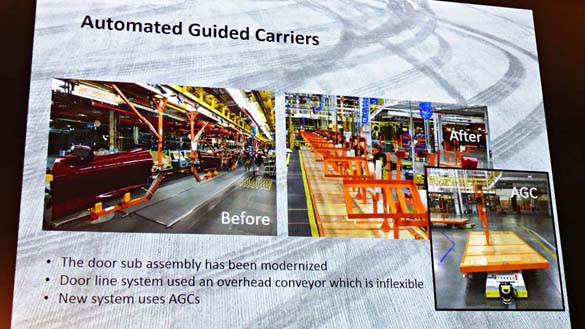 [PICS] First Look at the Corvette Factory's New Assembly Line