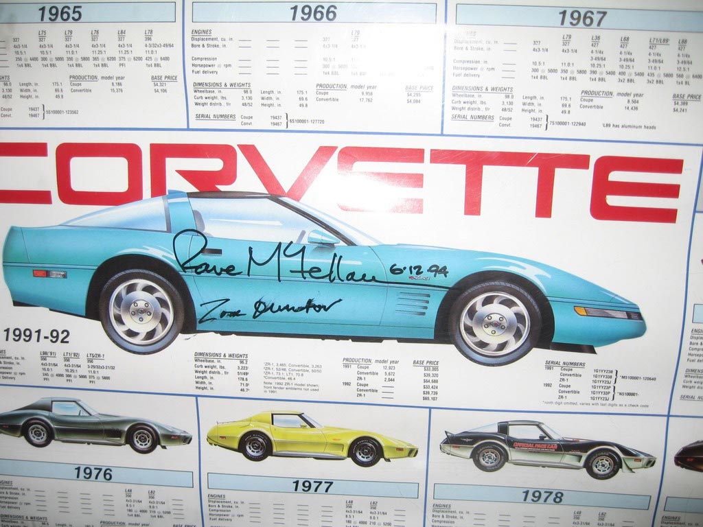 Corvette Deliveries with Mike Furman