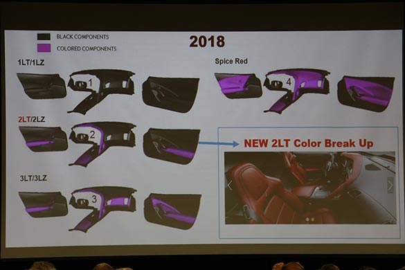 [VIDEO] What’s New with the 2018 Corvette Seminar from the NCM Bash