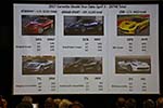 [VIDEO] What’s New with the 2018 Corvette Seminar from the NCM Bash
