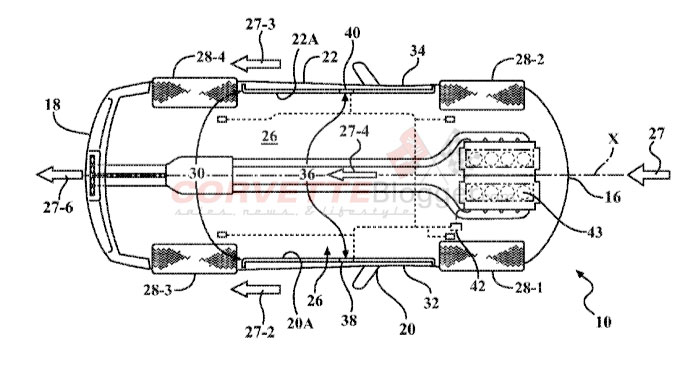 GM Patent Illustration for Active Side Skirts
