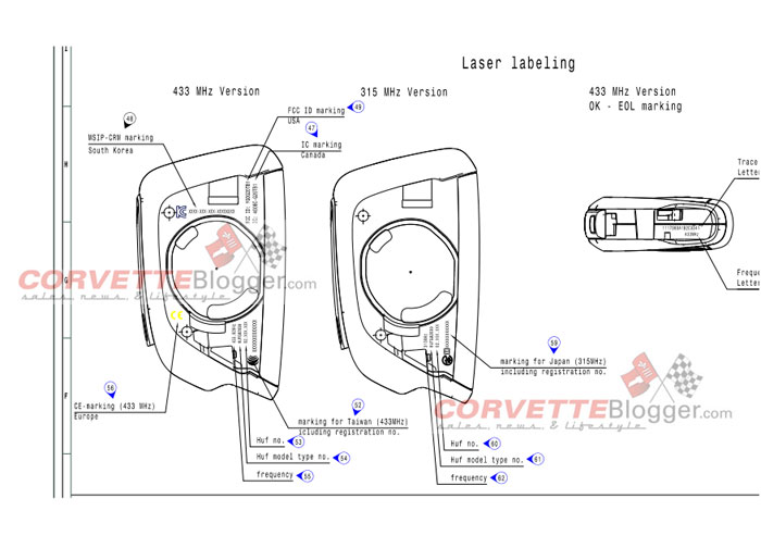 [SPIED] 2020 Mid-Engine Corvette Keyfob and C8 Logo from FCC Filing