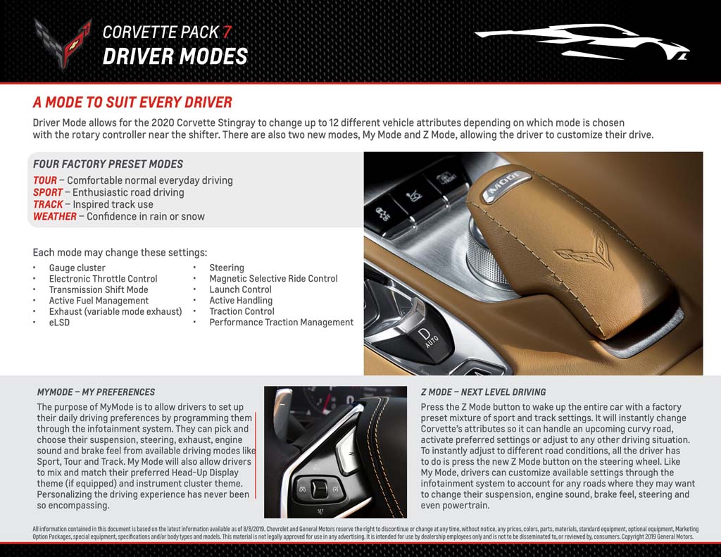 Download the C8 Corvette Pack that Chevrolet Sent to Dealers for Training