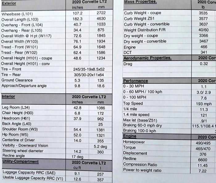 UNOFFICIAL: C8 Corvette Performance Specs Leaked