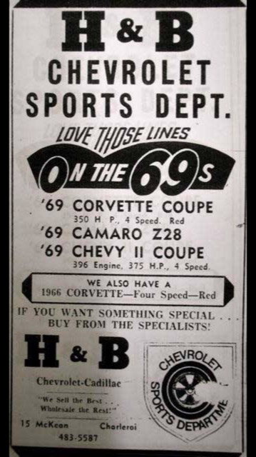 Corvette Deliveries with Mike Furman