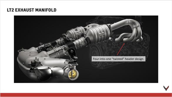 2020 Corvette Stingray Powertrain Seminar