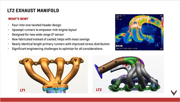 2020 Corvette Stingray Powertrain Seminar