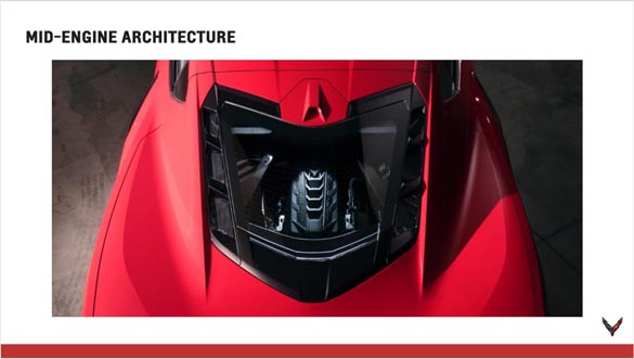 2020 Corvette Stingray Powertrain Seminar