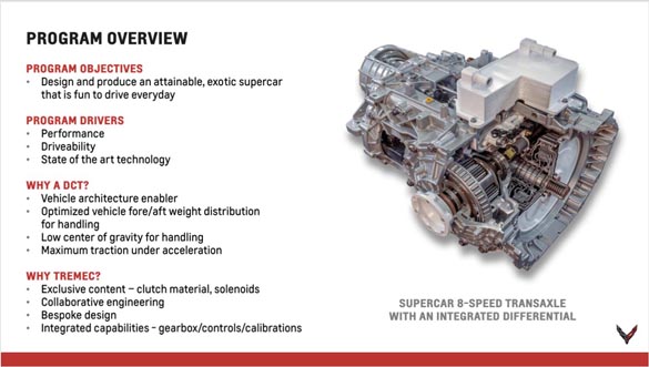 2020 Corvette Stingray Powertrain Seminar