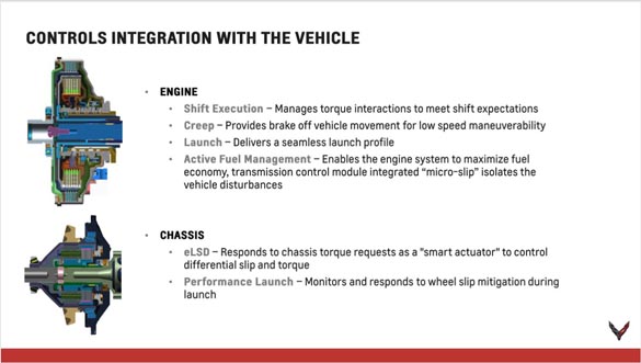 2020 Corvette Stingray Powertrain Seminar