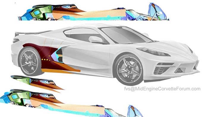 [PICS] FVS Renders the C8 Mid-Engine Corvette And Dishes Thoughts on the Side Scoops