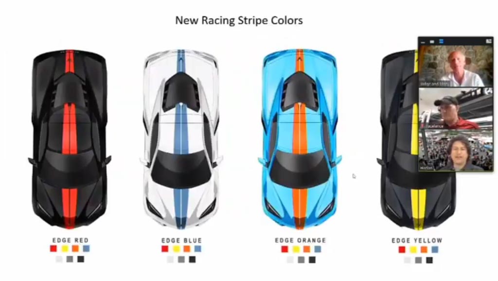Virtual Corvette Team Presentation from Corvettes at Carlisle