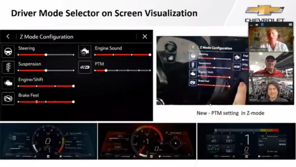 Virtual Corvette Team Presentation from Corvettes at Carlisle