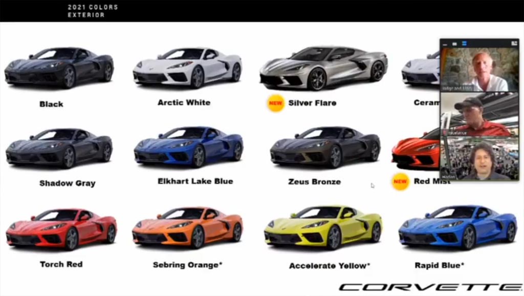 Virtual Corvette Team Presentation from Corvettes at Carlisle