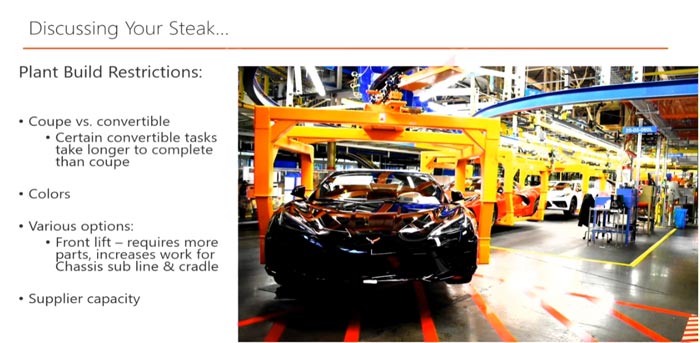 [VIDEO] Corvette Assembly Plant Manager Kai Spande Demystifies the C8 Corvette's Order and Build Process