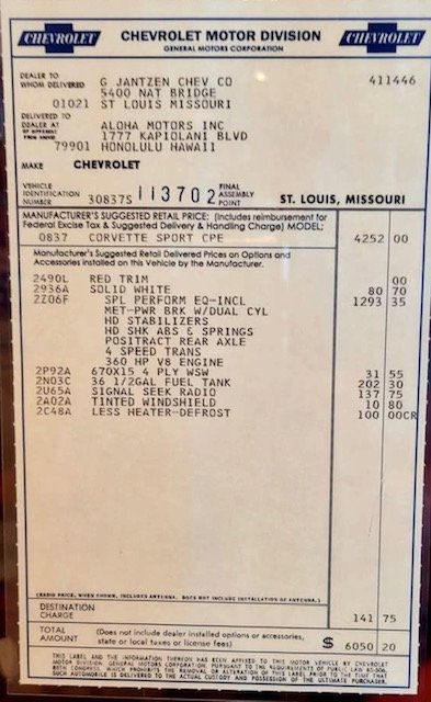 Corvette Deliveries with Mike Furman
