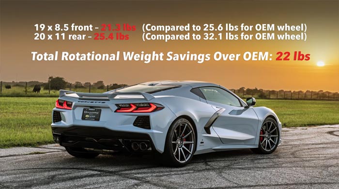 [VIDEO] Hennessey Performances Offers Lightweight Custom Wheels for the C8 Corvette