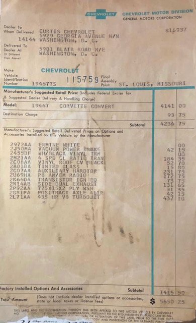 Corvette Deliveries with Mike Furman