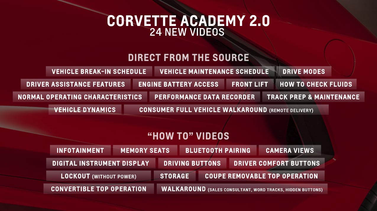 Corvette Academy 2.0