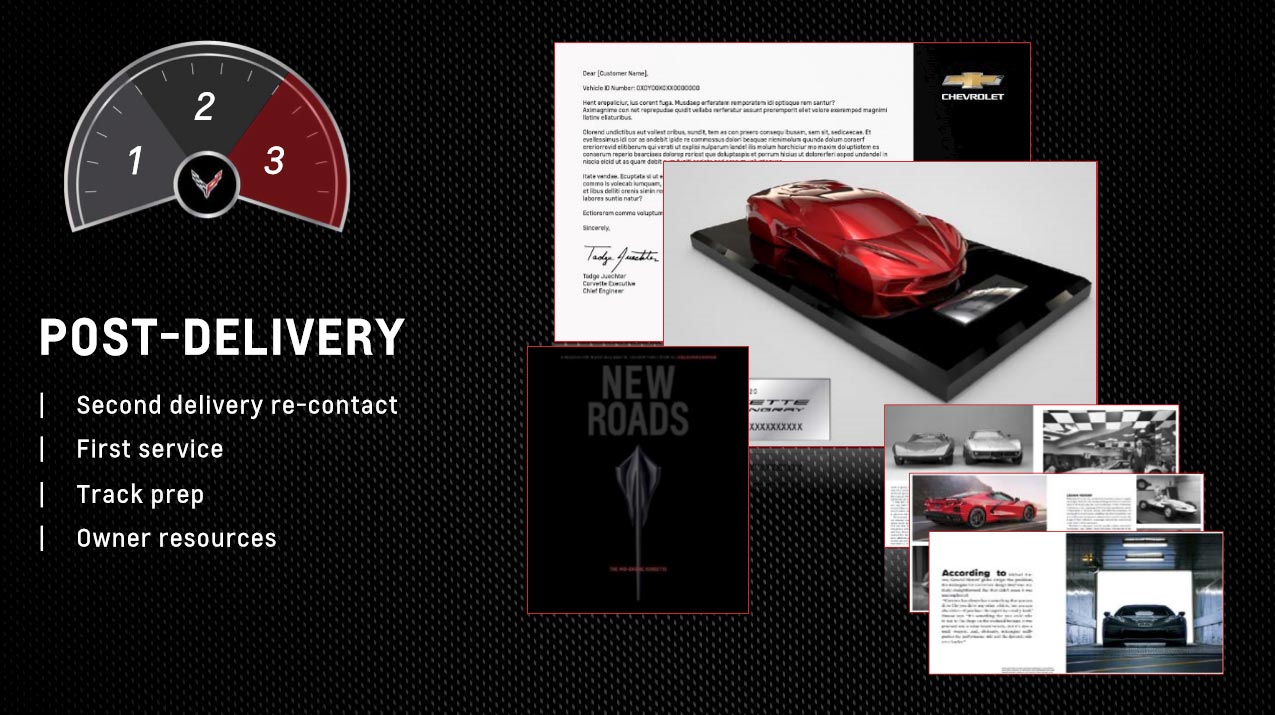 Corvette Academy 2.0