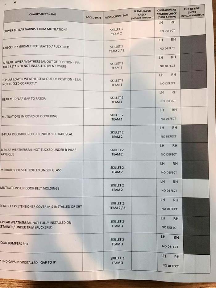 [PICS] C8 Corvette Owner Finds Quality Control Checklist in Glovebox