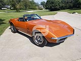 1971 Corvette Convertible