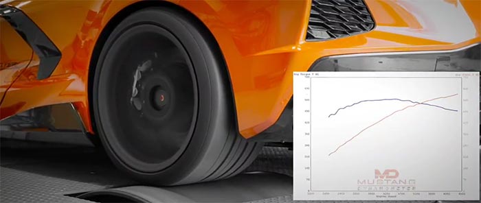 [VIDEO] Lingenfelter Teases 705-HP Supercharged C8 Corvette Upgrades Ahead of SEMA