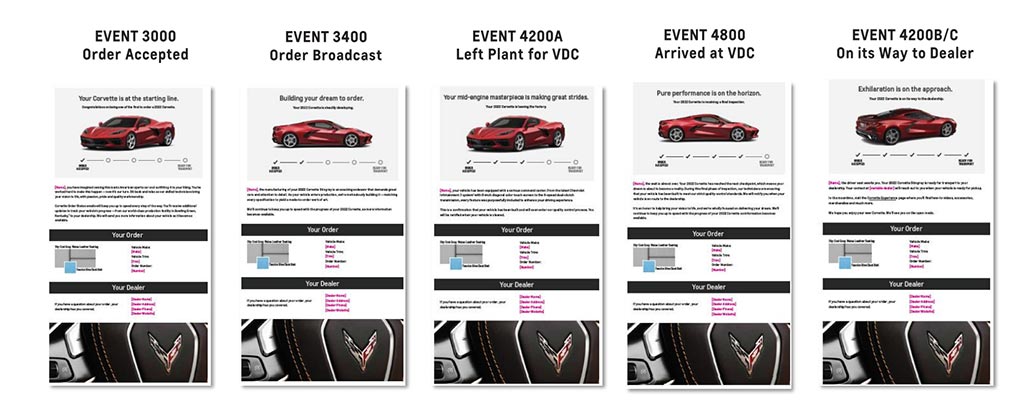 Corvette Order Notification Updates