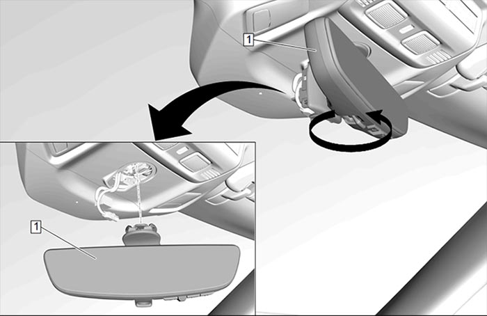 GM Techlink