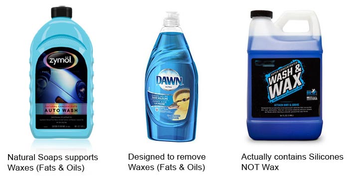Soaps