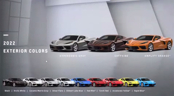 [POLL] Which New for 2022 Corvette Color Are You Ordering?